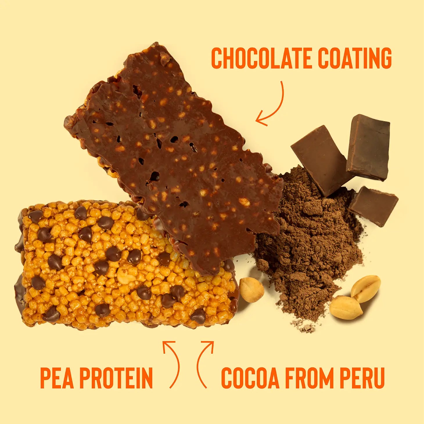 Plant Protein Bar Cocoa Peanut Butter