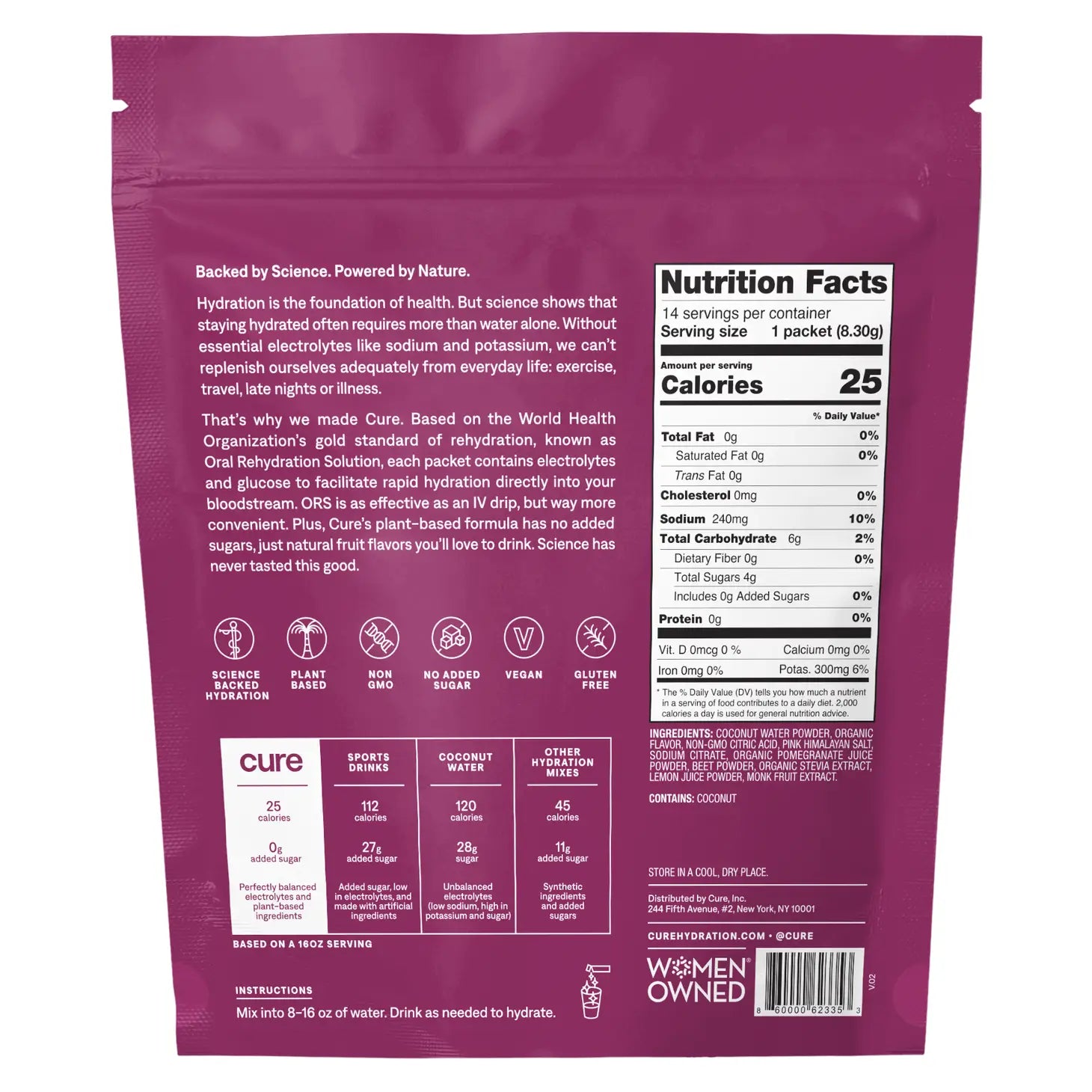 Hydrating Electrolyte Drink Mix Berry Pomengranate